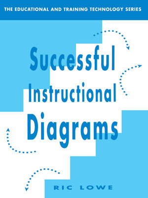 cover image of Successful Instructional Diagrams